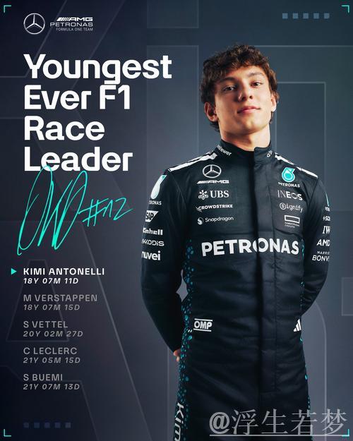 安东内利——刷新纪录的冲刺赛最年轻杆位获得者